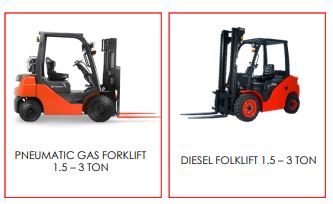 Heavy Machinery Safety